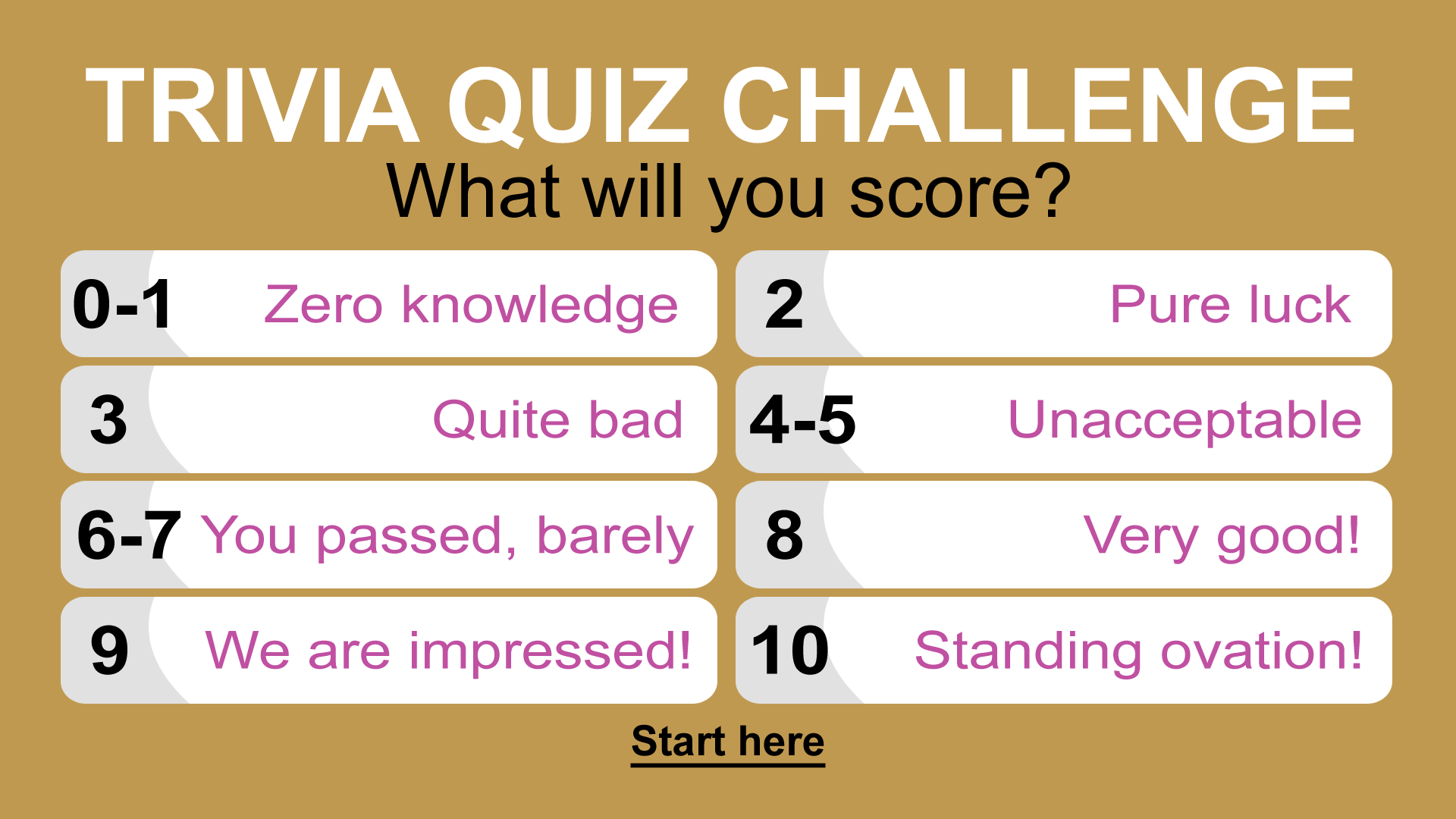 Trivia quiz. Quiz Challenge. Spanish Quiz Trivia. Trivia перевод.